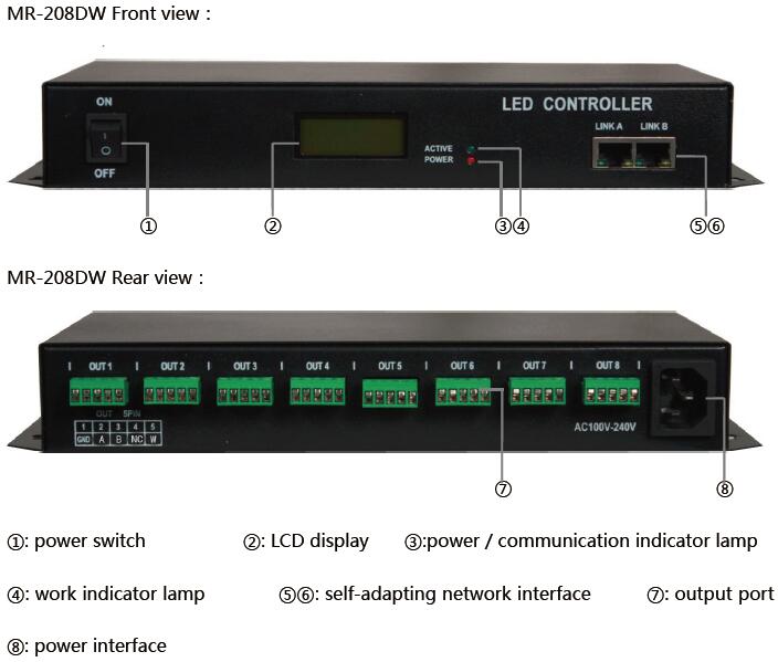 MR-218DW led lighting controller