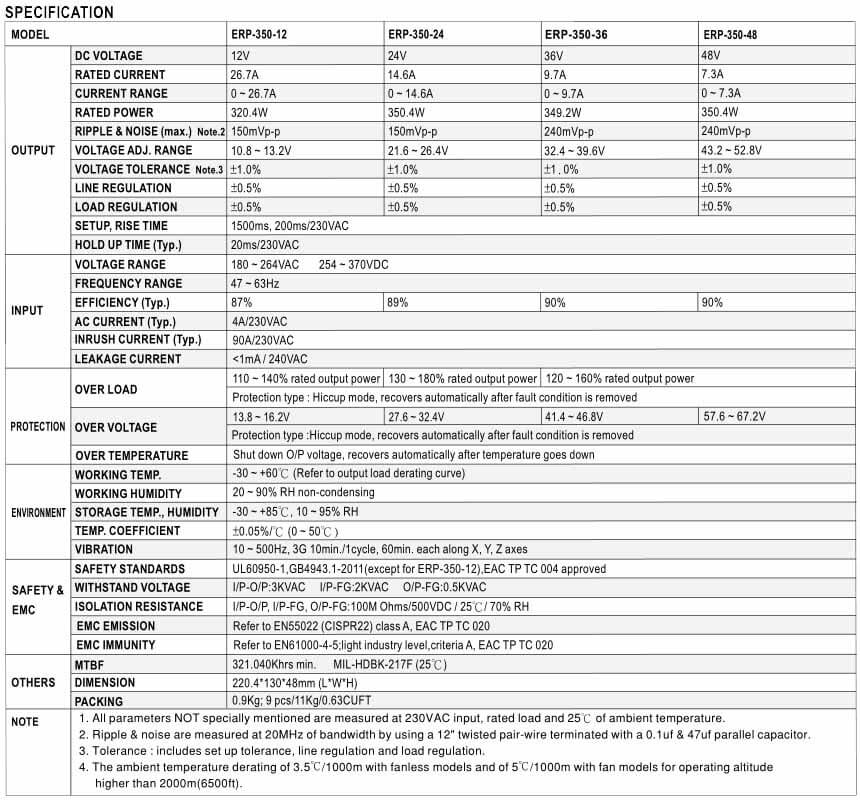 ERP-350 SPEC