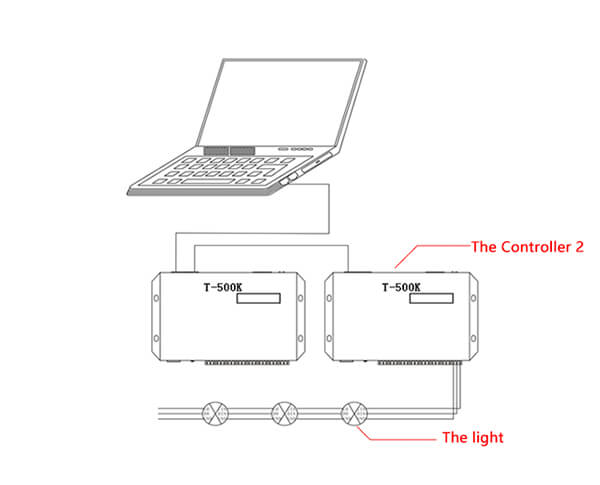 T-500K led controller Wiring diagram