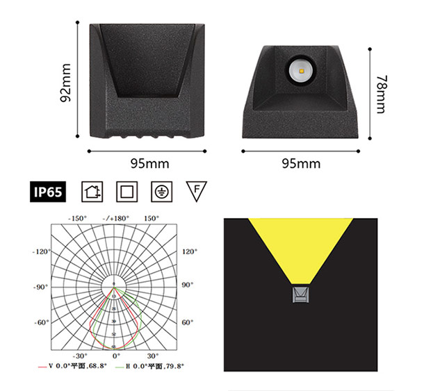 DWL06-03 led wall lamp