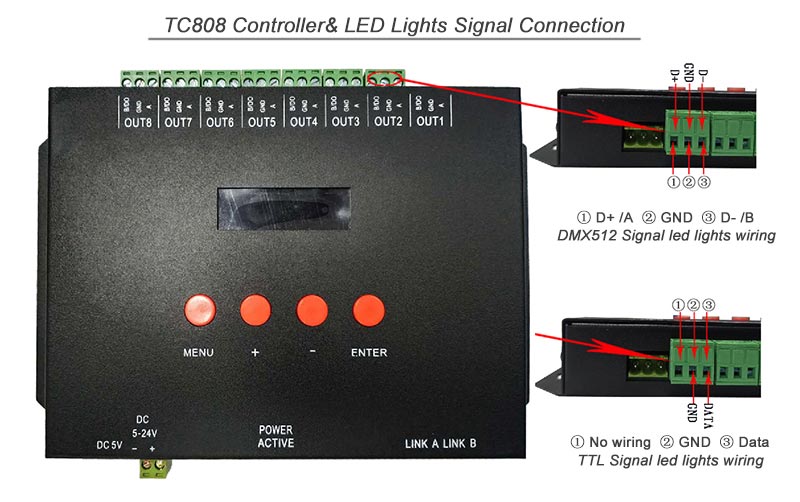 TC808 Controller& LED Lights Signal Connection
