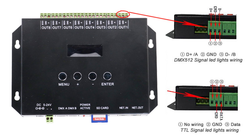 TC809 controller and LED lights wiring connection standard