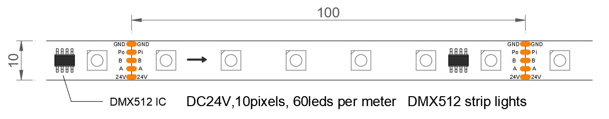 DMX512 strip lights