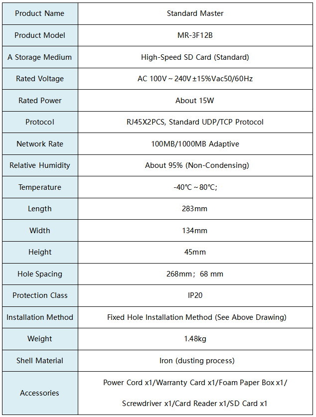 MR-3F12B led controller details