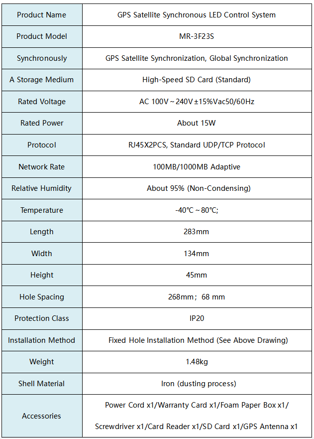 MR-3F23S GPS Sync Controller Details