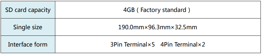 Mr-502 controller parameters